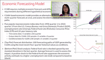 Jie Chen (Wells Fargo) describes the utility of an economic forecasting model.