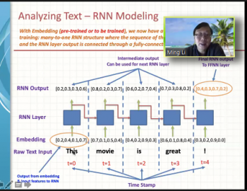 Ming Li (Amazon) walks through an example of a recurrent neural network to analyze text data.