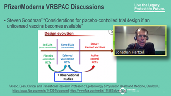 Jonathan Hartzel (Merck) reviews the issues related to placebo-controlled trial designs.