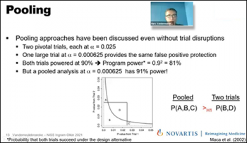 Marc Vandemeulebroecke, (Novartis) portrays pooling approaches inspired by a real case study.