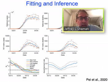 Jeffrey Shaman (Columbia University) describes graphs of fitting and inference of the first wave of the virus in the US as part of his talk.